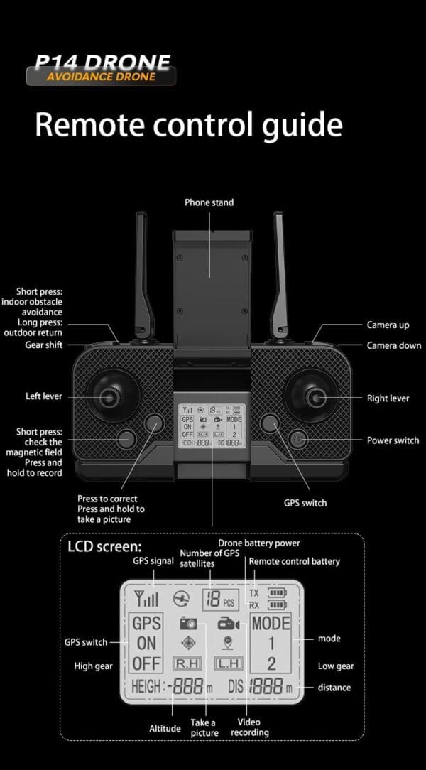 • درون بثلاث كاميرات P14 Pro و GPS